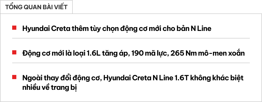 Hyundai Creta thêm tùy chọn động cơ mới: Gần 200 mã lực, mạnh nhất phân khúc nếu về Việt Nam- Ảnh 1. Hyundai Creta thêm tùy chọn động cơ mới: Gần 200 mã lực, mạnh nhất phân khúc nếu về Việt Nam- Ảnh 1.