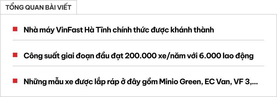 VinFast khánh thành nhà máy tại Hà Tĩnh: Sản xuất EC Van, Minio Green và VF 3, công suất 200.000 xe/năm, dùng cả công nghệ AI- Ảnh 1. VinFast khánh thành nhà máy tại Hà Tĩnh: Sản xuất EC Van, Minio Green và VF 3, công suất 200.000 xe/năm, dùng cả công nghệ AI- Ảnh 1.