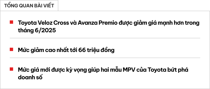 Toyota Avanza, Veloz giảm giá lăn bánh nhiều nhất 66 triệu đồng: Giá thực tế còn từ hơn 500 triệu, tăng sức cạnh tranh trước Xpander- Ảnh 1.