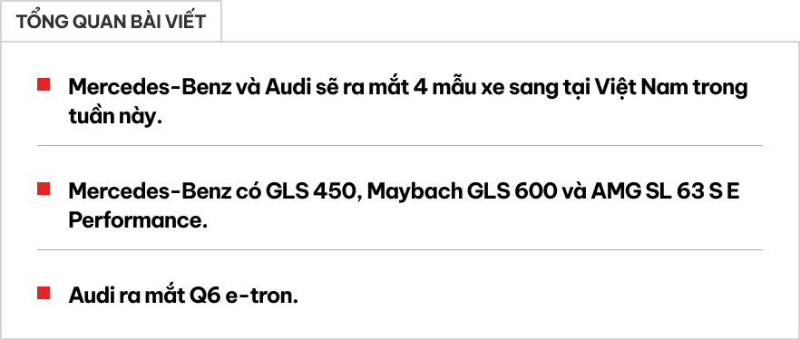 4 xe sang đồng loạt ra mắt Việt Nam tuần này: Cao nhất 12,5 tỷ, thêm lựa chọn xe điện đang ‘trend’- Ảnh 1. 4 xe sang đồng loạt ra mắt Việt Nam tuần này: Cao nhất 12,5 tỷ, thêm lựa chọn xe điện đang ‘trend’- Ảnh 1.