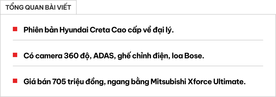 Ảnh thực tế Hyundai Creta bản 'cận full' giá 705 triệu đồng tại đại lý: Thiết kế mới long lanh, có ADAS, cạnh tranh Xforce Ultimate với giá ngang ngửa- Ảnh 1. Ảnh thực tế Hyundai Creta bản 'cận full' giá 705 triệu đồng tại đại lý: Thiết kế mới long lanh, có ADAS, cạnh tranh Xforce Ultimate với giá ngang ngửa- Ảnh 1.