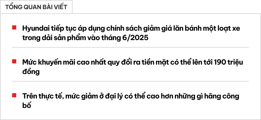 Nhiều xe Hyundai giảm giá lăn bánh trong tháng 6: Mua Palisade, Santa Fe tiết kiệm cả trăm triệu đồng- Ảnh 1. Nhiều xe Hyundai giảm giá lăn bánh trong tháng 6: Mua Palisade, Santa Fe tiết kiệm cả trăm triệu đồng- Ảnh 1.