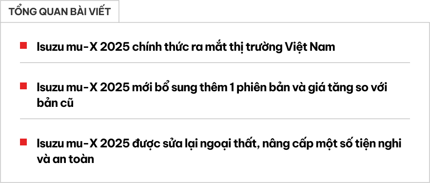 Isuzu mu-X 2025 trình làng Việt Nam: Thêm bản Sport, giá từ 928 triệu đồng, sửa nhẹ thiết kế, có ADAS, thêm camera- Ảnh 1. Isuzu mu-X 2025 trình làng Việt Nam: Thêm bản Sport, giá từ 928 triệu đồng, sửa nhẹ thiết kế, có ADAS, thêm camera- Ảnh 1.
