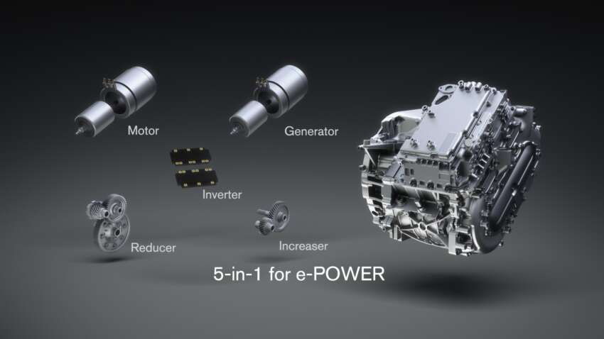 Nissan Qashqai từng bán ở Việt Nam có động cơ hybrid mới: Tiệu thụ từ 4,5 lít/100km, chạy 20.000km mới phải bảo dưỡng- Ảnh 4. Nissan Qashqai từng bán ở Việt Nam có động cơ hybrid mới: Tiệu thụ từ 4,5 lít/100km, chạy 20.000km mới phải bảo dưỡng- Ảnh 4.