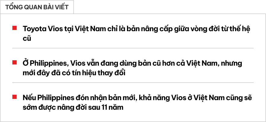 Đây có thể là tín hiệu Việt Nam sẽ đón Toyota Vios thế hệ mới - Một thị trường còn 'outdated' hơn sắp được nâng cấp- Ảnh 1. Đây có thể là tín hiệu Việt Nam sẽ đón Toyota Vios thế hệ mới - Một thị trường còn 'outdated' hơn sắp được nâng cấp- Ảnh 1.