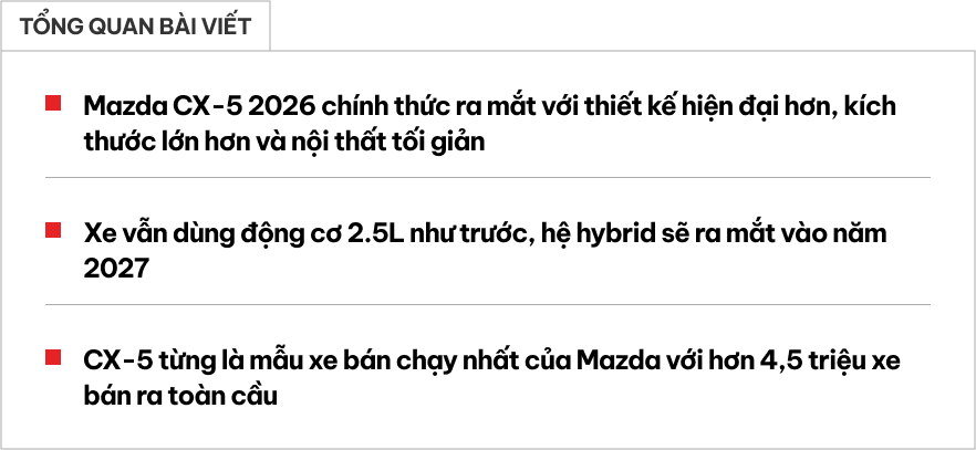 Mazda CX-5 2025 ra mắt: Nội thất mới hoàn toàn, màn hình lớn, ít phím bấm, 'úp mở' bản hybrid gây bất ngờ- Ảnh 1. Mazda CX-5 2025 ra mắt: Nội thất mới hoàn toàn, màn hình lớn, ít phím bấm, 'úp mở' bản hybrid gây bất ngờ- Ảnh 1.