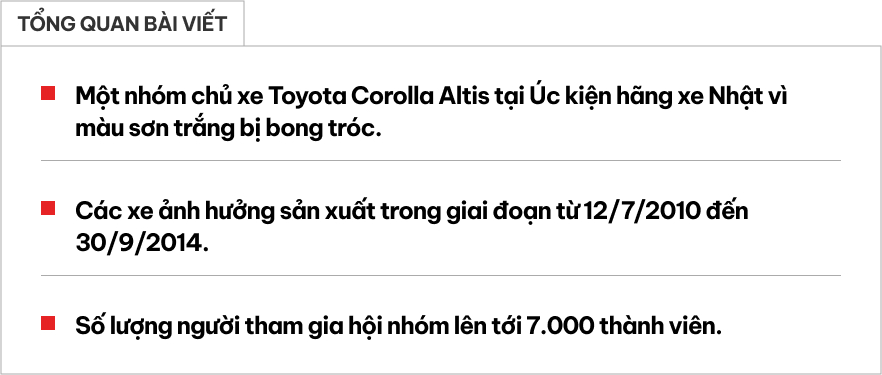 Toyota bị kiện vì màu sơn trắng bong tróc dưới trời nắng- Ảnh 1.