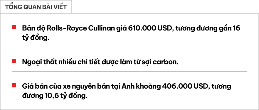SUV siêu sang Rolls-Royce Cullinan có gói độ mới: Giá gấp 1,5 lần tiền mua xe, ngoại thất toàn sợi carbon, mâm 24 inch- Ảnh 1. SUV siêu sang Rolls-Royce Cullinan có gói độ mới: Giá gấp 1,5 lần tiền mua xe, ngoại thất toàn sợi carbon, mâm 24 inch- Ảnh 1.