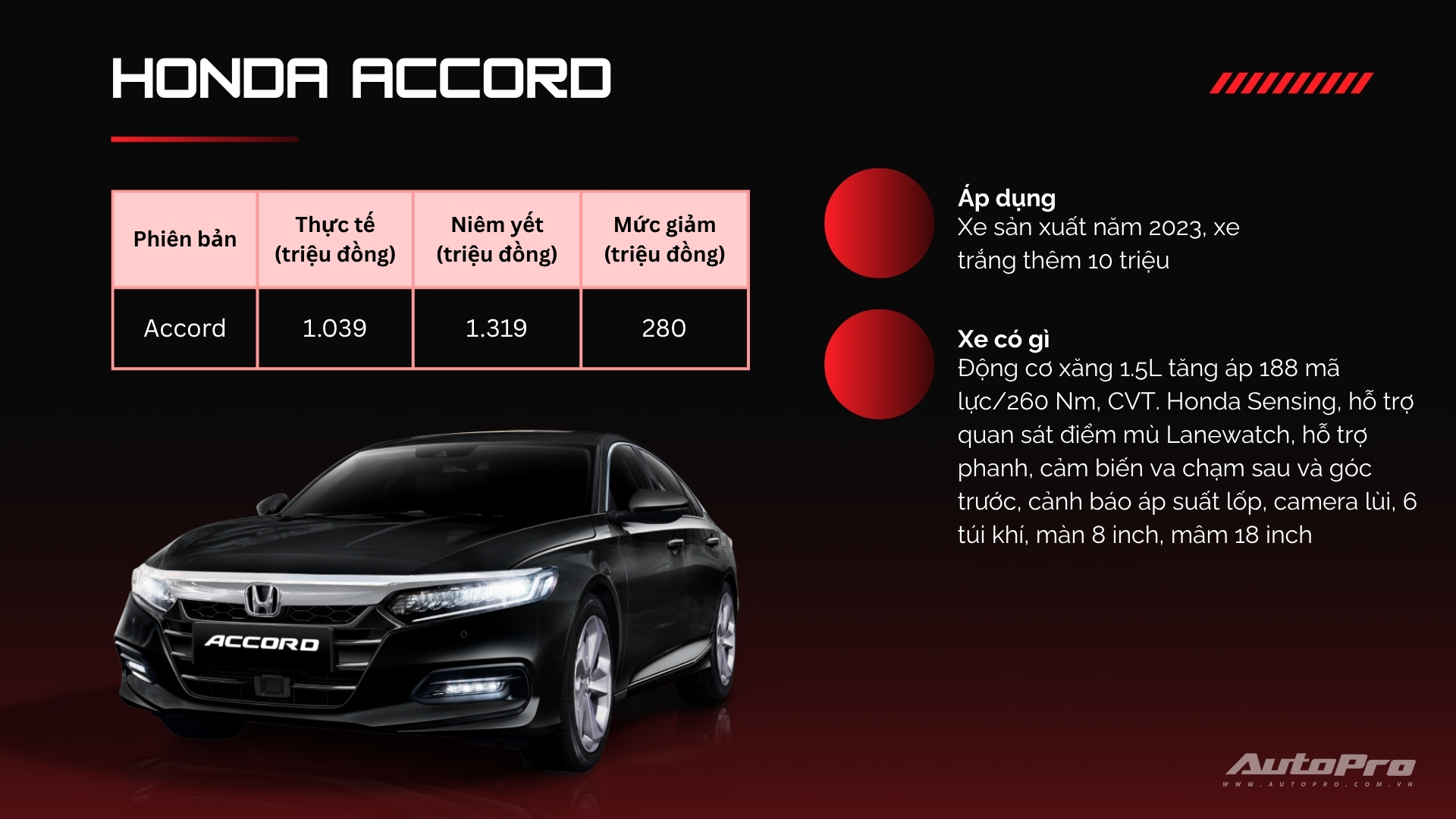 Loạt ô tô đang giảm giá mạnh tại Việt Nam: Phần lớn là SUV 5-7 chỗ, có mẫu giảm tới cả tỷ đồng- Ảnh 2. Loạt ô tô đang giảm giá mạnh tại Việt Nam: Phần lớn là SUV 5-7 chỗ, có mẫu giảm tới cả tỷ đồng- Ảnh 2.