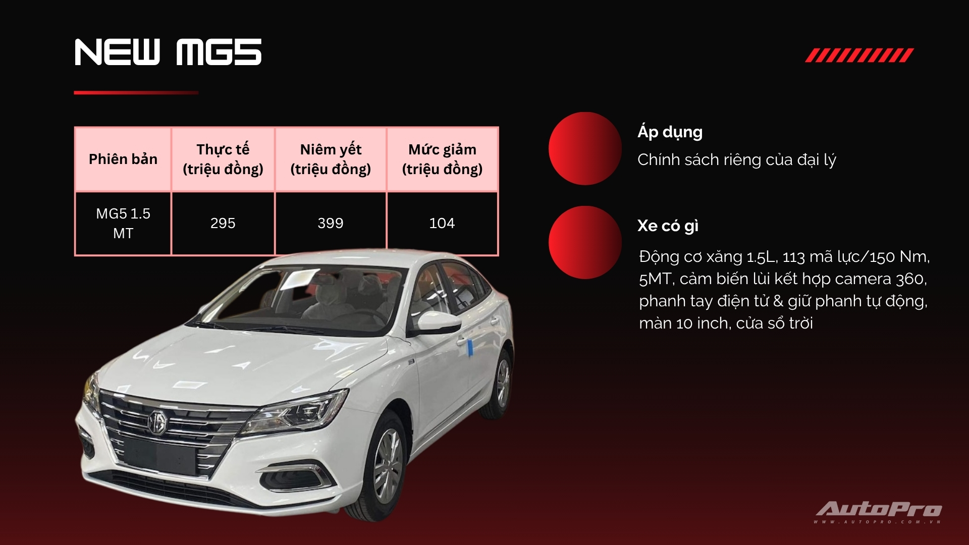 Loạt ô tô đang giảm giá mạnh tại Việt Nam: Phần lớn là SUV 5-7 chỗ, có mẫu giảm tới cả tỷ đồng- Ảnh 5. Loạt ô tô đang giảm giá mạnh tại Việt Nam: Phần lớn là SUV 5-7 chỗ, có mẫu giảm tới cả tỷ đồng- Ảnh 5.