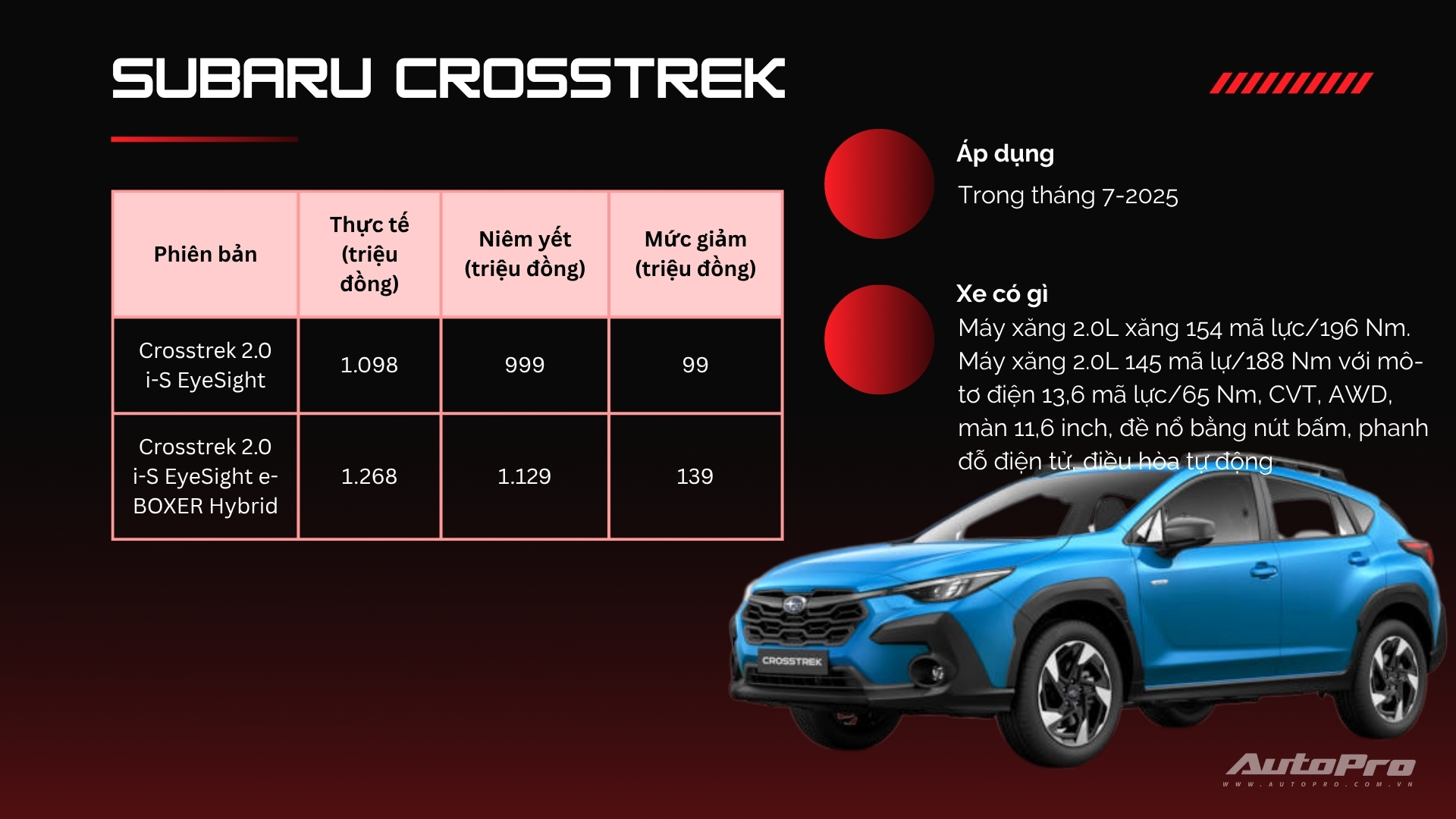 Loạt ô tô đang giảm giá mạnh tại Việt Nam: Phần lớn là SUV 5-7 chỗ, có mẫu giảm tới cả tỷ đồng- Ảnh 7. Loạt ô tô đang giảm giá mạnh tại Việt Nam: Phần lớn là SUV 5-7 chỗ, có mẫu giảm tới cả tỷ đồng- Ảnh 7.