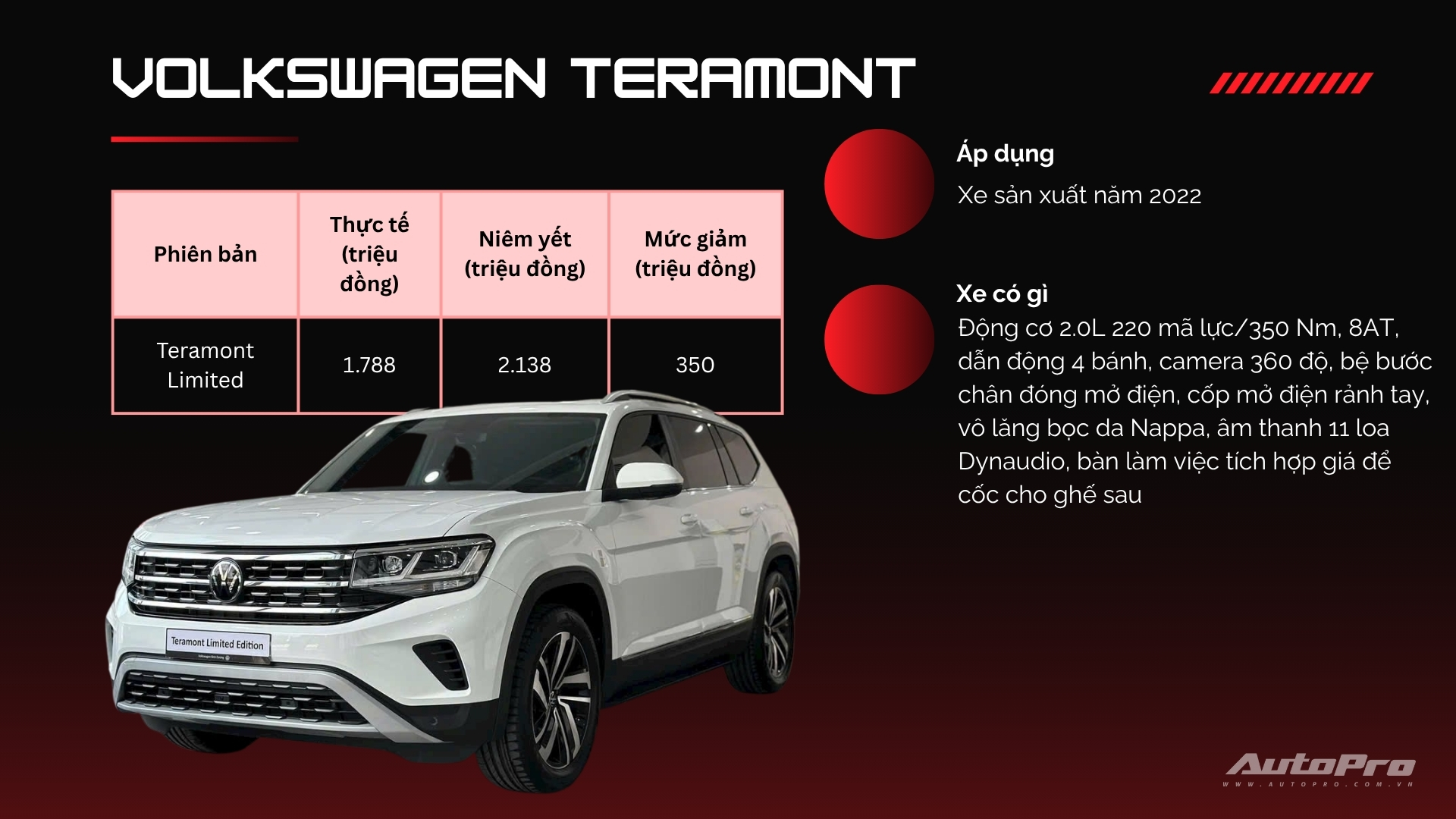 Loạt ô tô đang giảm giá mạnh tại Việt Nam: Phần lớn là SUV 5-7 chỗ, có mẫu giảm tới cả tỷ đồng- Ảnh 8. Loạt ô tô đang giảm giá mạnh tại Việt Nam: Phần lớn là SUV 5-7 chỗ, có mẫu giảm tới cả tỷ đồng- Ảnh 8.