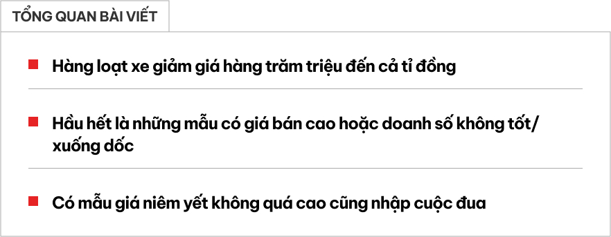Loạt ô tô đang giảm giá mạnh tại Việt Nam: Phần lớn là SUV 5-7 chỗ, có mẫu giảm tới cả tỷ đồng- Ảnh 1. Loạt ô tô đang giảm giá mạnh tại Việt Nam: Phần lớn là SUV 5-7 chỗ, có mẫu giảm tới cả tỷ đồng- Ảnh 1.