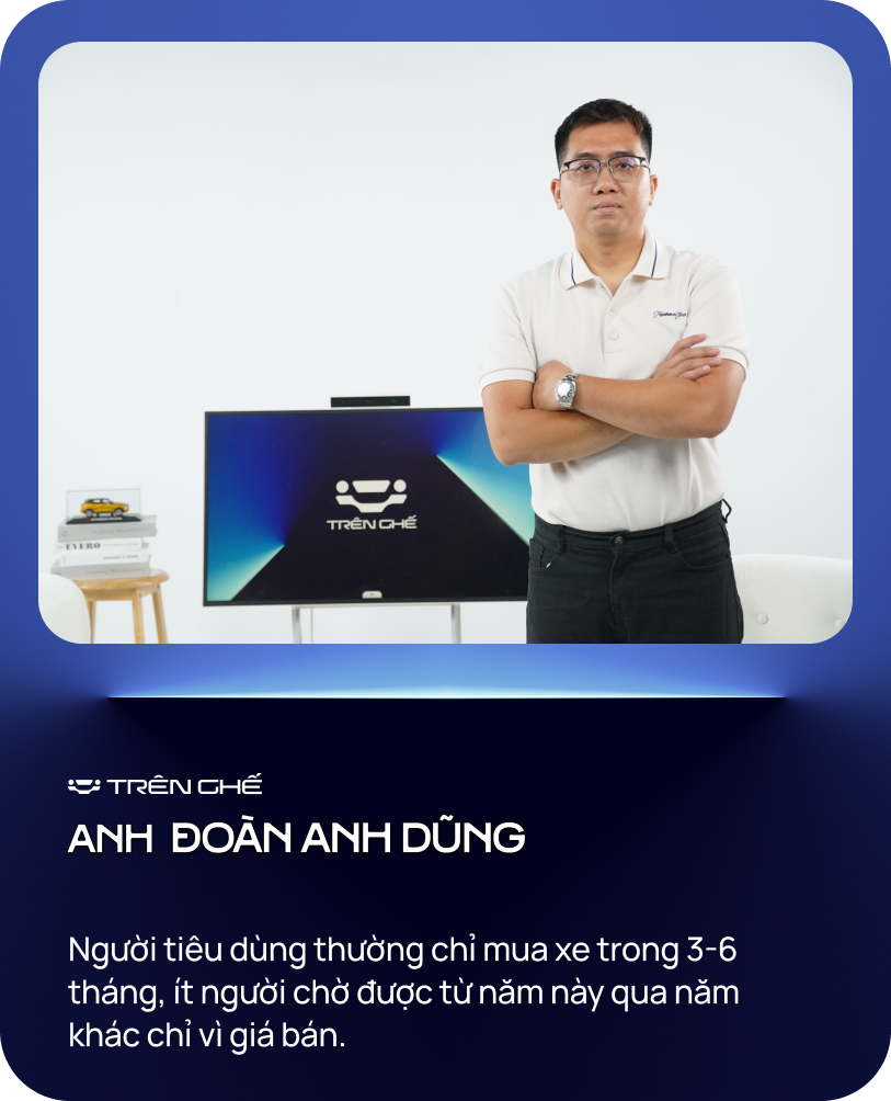 Giá bán xe tại Việt Nam: ‘Bao giờ là đáy?’ và đây là câu trả lời của chuyên gia- Ảnh 4. Giá bán xe tại Việt Nam: ‘Bao giờ là đáy?’ và đây là câu trả lời của chuyên gia- Ảnh 4.