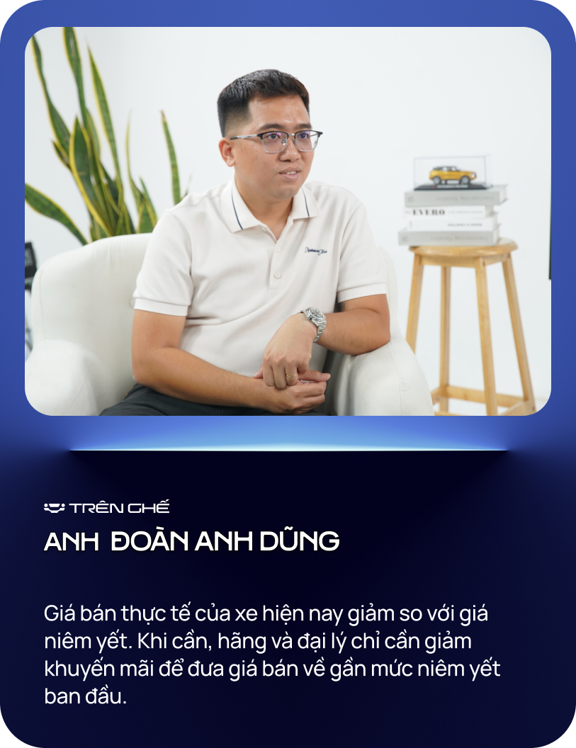 Giá bán xe tại Việt Nam: ‘Bao giờ là đáy?’ và đây là câu trả lời của chuyên gia- Ảnh 8. Giá bán xe tại Việt Nam: ‘Bao giờ là đáy?’ và đây là câu trả lời của chuyên gia- Ảnh 8.