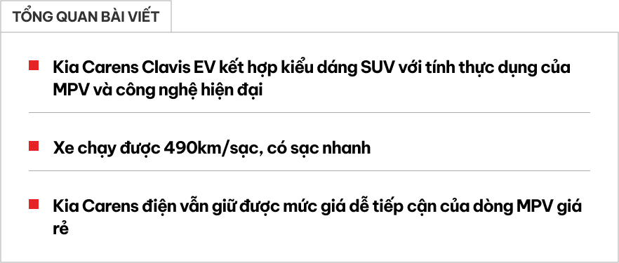 Kia Carens 2025 bản điện ra mắt: Chung nền tảng Creta mới, 490km/sạc, MPV giá rẻ vẫn có màn kép 12,3inch, ADAS, dễ gây chú ý khi về Việt Nam- Ảnh 1. Kia Carens 2025 bản điện ra mắt: Chung nền tảng Creta mới, 490km/sạc, MPV giá rẻ vẫn có màn kép 12,3inch, ADAS, dễ gây chú ý khi về Việt Nam- Ảnh 1.