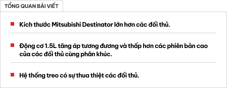 So sánh Mitsubishi Destinator với CX-5, Territory và Tucson tại Việt Nam: Hơn ở kích thước nhưng thua vận hành- Ảnh 1. So sánh Mitsubishi Destinator với CX-5, Territory và Tucson tại Việt Nam: Hơn ở kích thước nhưng thua vận hành- Ảnh 1.
