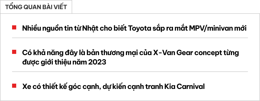 Toyota sắp ra mắt xe mới đấu Kia Carnival: Có thể mượn kiểu thiết kế góc cạnh của Land Cruiser, cửa lùa, cấu hình 6-8 chỗ- Ảnh 1.