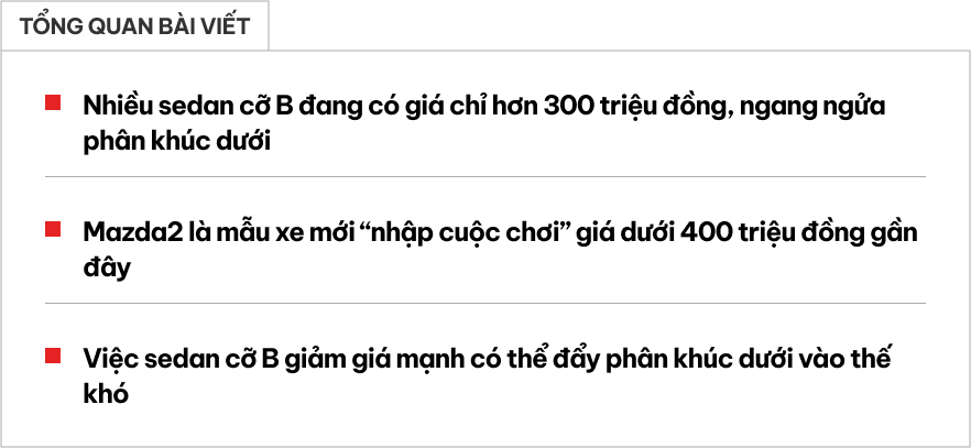 Loạt sedan cỡ B giảm giá mạnh còn hơn 300 triệu đồng tạo sức ép cho Morning, i10: Mazda2 cũng nhập 'cuộc chơi'- Ảnh 1. Loạt sedan cỡ B giảm giá mạnh còn hơn 300 triệu đồng tạo sức ép cho Morning, i10: Mazda2 cũng nhập 'cuộc chơi'- Ảnh 1.