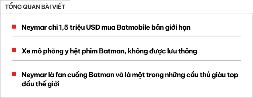 Neymar chi hơn 40 tỷ đồng sắm xe như người dơi: Giới hạn 10 chiếc, máy khủng nhưng không được lái ra đường- Ảnh 1.