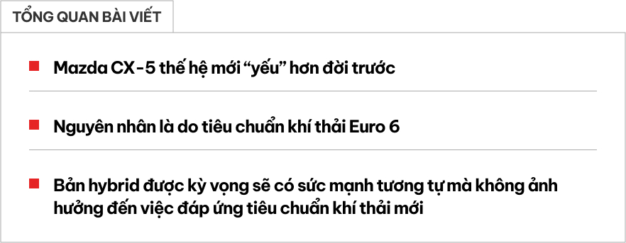 Vì sao Mazda CX-5 2026 yếu hơn đời trước: Lý do tương tự Honda Super Cub 50 phải ‘khai tử’- Ảnh 1.