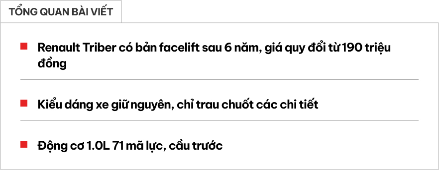 Renault - Hãng Pháp từng vào Việt Nam làm MPV 7 chỗ có giá quy đổi chỉ 190 triệu đồng, rẻ hơn chiếc đồng hồ Rolex rẻ nhất- Ảnh 1. Renault - Hãng Pháp từng vào Việt Nam làm MPV 7 chỗ có giá quy đổi chỉ 190 triệu đồng, rẻ hơn chiếc đồng hồ Rolex rẻ nhất- Ảnh 1.