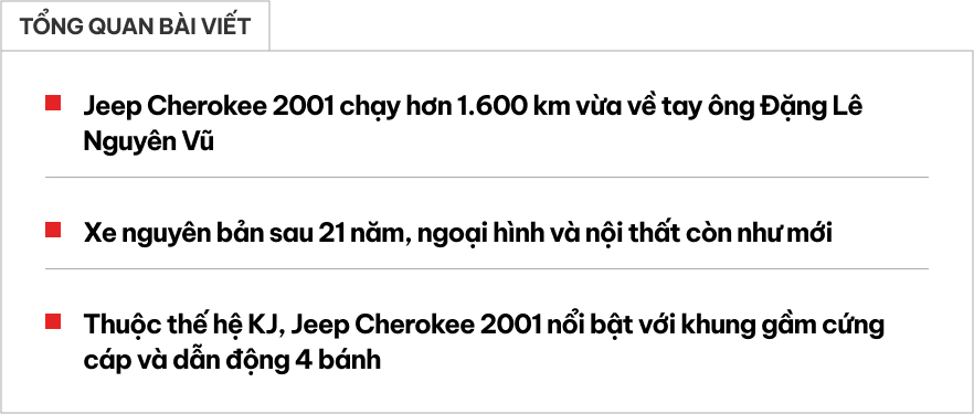 Ông Đặng Lê Nguyên Vũ lại có thêm 'hàng độc': SUV địa hình Jeep Cherokee gần 25 năm tuổi chỉ mới đi hơn 1.600km- Ảnh 1.