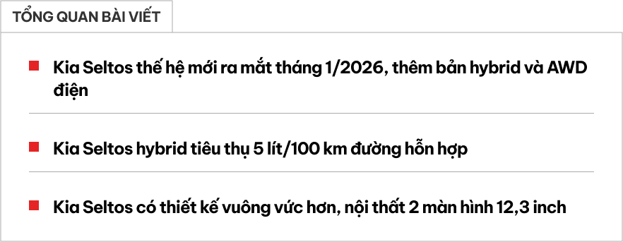 Kia Seltos Hybrid thế hệ mới chốt lịch ra mắt: Có AWD điện, nội thất nâng cấp, chạy 100km tốn chưa đến 100.000 đồng- Ảnh 1. Kia Seltos Hybrid thế hệ mới chốt lịch ra mắt: Có AWD điện, nội thất nâng cấp, chạy 100km tốn chưa đến 100.000 đồng- Ảnh 1.