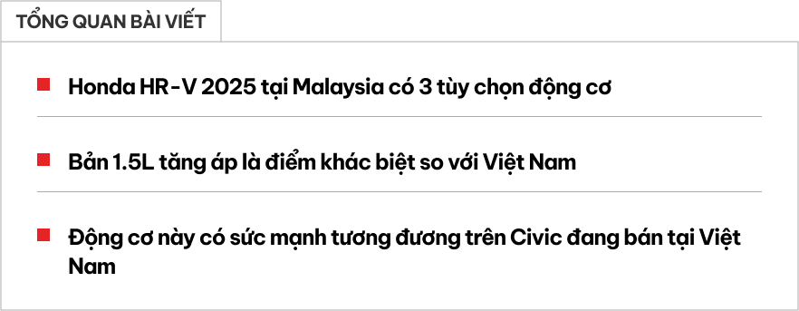 Fan Honda HR-V dễ thích bản mới này vì có một điểm giống Civic đang bán tại Việt Nam- Ảnh 1.