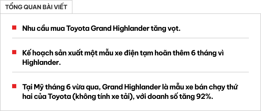 Toyota hoãn sản xuất 1 mẫu xe điện vì khách hàng vẫn đang 'thèm muốn' mẫu xe xăng này- Ảnh 1.