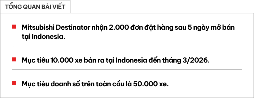 Cứ 1 ngày trôi qua lại có 400 người đặt hàng Mitsubishi Destinator ở quốc gia ĐNÁ này- Ảnh 1. Cứ 1 ngày trôi qua lại có 400 người đặt hàng Mitsubishi Destinator ở quốc gia ĐNÁ này- Ảnh 1.