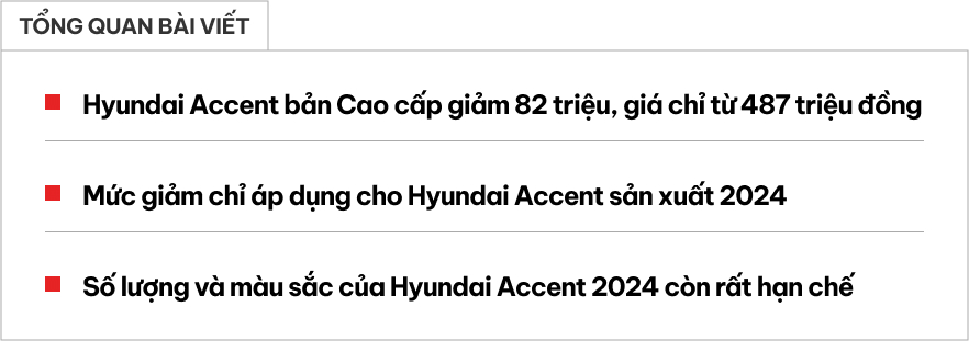 Hyundai Accent giảm 82 triệu đồng tại đại lý: Bản giữa nhưng rẻ hơn cả Vios, City bản tiêu chuẩn- Ảnh 1. Hyundai Accent giảm 82 triệu đồng tại đại lý: Bản giữa nhưng rẻ hơn cả Vios, City bản tiêu chuẩn- Ảnh 1.