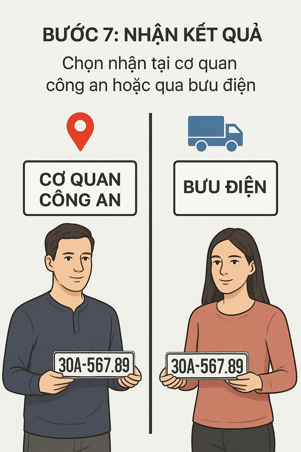 Quy định mới liên quan đến hàng chục triệu ô tô, xe máy có hiệu lực từ 1/7, thủ tục có thay đổi gì không?- Ảnh 8. Quy định mới liên quan đến hàng chục triệu ô tô, xe máy có hiệu lực từ 1/7, thủ tục có thay đổi gì không?- Ảnh 8.