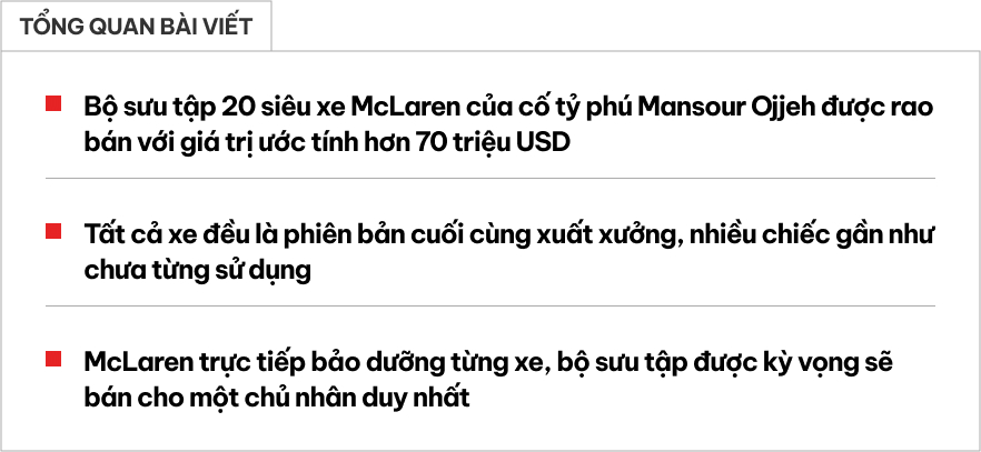Bộ sưu tập McLaren nghìn tỷ đắt giá nhất thế giới: Đều là các phiên bản siêu giới hạn, nhiều chiếc còn mới như vừa 'đập thùng'- Ảnh 1. Bộ sưu tập McLaren nghìn tỷ đắt giá nhất thế giới: Đều là các phiên bản siêu giới hạn, nhiều chiếc còn mới như vừa 'đập thùng'- Ảnh 1.