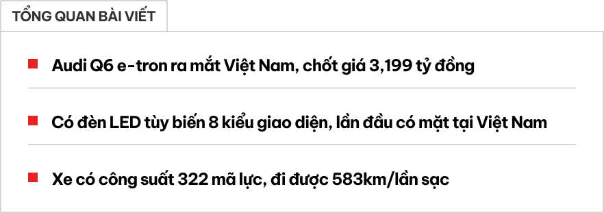Audi Q6 e-tron ra mắt Việt Nam: Giá 3,199 tỷ đồng, đèn LED tùy biến lần đầu xuất hiện, chạy 583km/sạc, sạc 2 năm không tốn tiền- Ảnh 1. Audi Q6 e-tron ra mắt Việt Nam: Giá 3,199 tỷ đồng, đèn LED tùy biến lần đầu xuất hiện, chạy 583km/sạc, sạc 2 năm không tốn tiền- Ảnh 1.