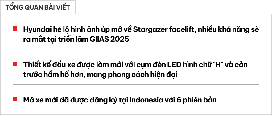 Hyundai Stargazer 2025 có ảnh chính thức đầu tiên: Thiết kế mới góc cạnh hơn, dễ ra mắt ngay tháng này cạnh tranh Xpander- Ảnh 1. Hyundai Stargazer 2025 có ảnh chính thức đầu tiên: Thiết kế mới góc cạnh hơn, dễ ra mắt ngay tháng này cạnh tranh Xpander- Ảnh 1.