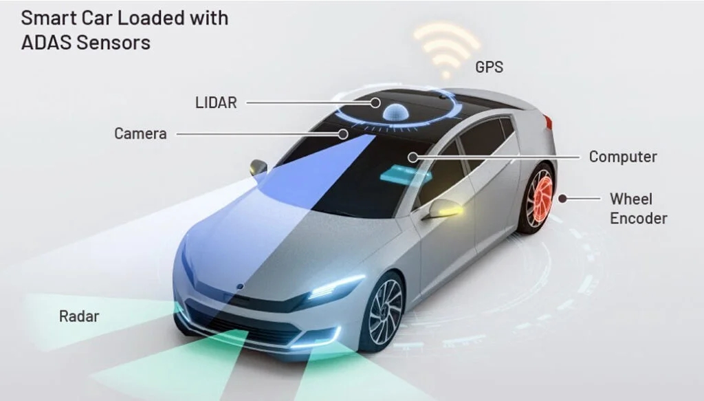 ADAS bùng nổ thành tiêu chuẩn mới tại Việt Nam: Từ xe phổ thông hơn 500 triệu đến xe sang, siêu sang chạy đua công nghệ an toàn- Ảnh 6. ADAS bùng nổ thành tiêu chuẩn mới tại Việt Nam: Từ xe phổ thông hơn 500 triệu đến xe sang, siêu sang chạy đua công nghệ an toàn- Ảnh 6.