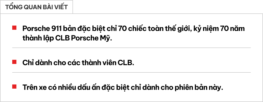 Chiều khách như Porsche: Chiếc 911 đặc biệt có 70 xe chỉ dành riêng cho những khách hàng này- Ảnh 1. Chiều khách như Porsche: Chiếc 911 đặc biệt có 70 xe chỉ dành riêng cho những khách hàng này- Ảnh 1.