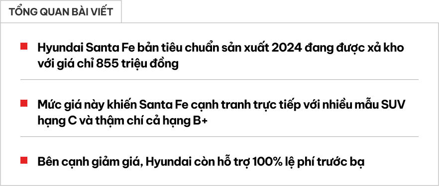 Giá Hyundai Santa Fe chạm ‘đáy’, bản tiêu chuẩn còn 855 triệu đồng, rẻ ngang Toyota Corolla Cross- Ảnh 1. Giá Hyundai Santa Fe chạm ‘đáy’, bản tiêu chuẩn còn 855 triệu đồng, rẻ ngang Toyota Corolla Cross- Ảnh 1.