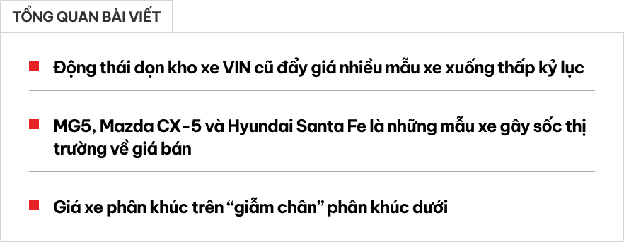Loạt xe giảm sốc phá đáy, thiết lập lại sàn giá phân khúc tại Việt Nam: Từ sedan cỡ C 295 triệu đến SUV cỡ D 855 triệu đồng- Ảnh 1.