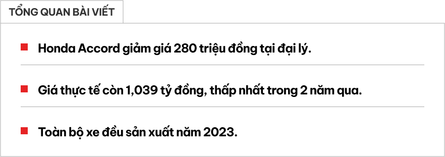 Giá Honda Accord lại ‘thủng đáy’: Giảm tới 280 triệu đồng, giá thực tế vẫn đắt hơn Mazda6 bản cao nhất, nhưng thua ở một điểm- Ảnh 1. Giá Honda Accord lại ‘thủng đáy’: Giảm tới 280 triệu đồng, giá thực tế vẫn đắt hơn Mazda6 bản cao nhất, nhưng thua ở một điểm- Ảnh 1.