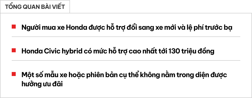 Chủ ô tô Honda tại Việt Nam được hỗ trợ giá mạnh khi đổi xe cũ lấy xe mới: Áp dụng cho 4 mẫu, mua Civic tiết kiệm đến 130 triệu đồng- Ảnh 1. Chủ ô tô Honda tại Việt Nam được hỗ trợ giá mạnh khi đổi xe cũ lấy xe mới: Áp dụng cho 4 mẫu, mua Civic tiết kiệm đến 130 triệu đồng- Ảnh 1.