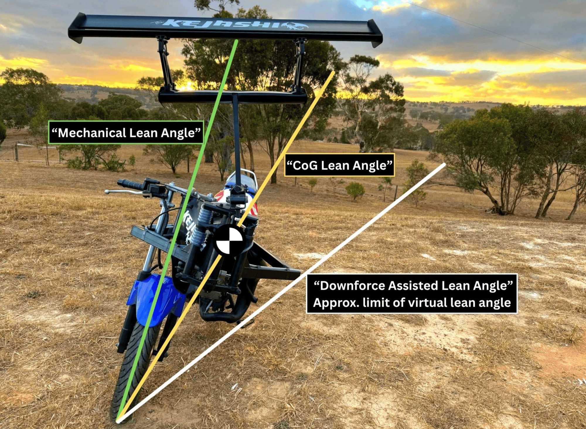 Kejashi Tilt Rotor: Chiếc xe máy 'điên rồ' với cánh khí động học nghiêng, tham vọng thay đổi cách vào cua- Ảnh 4.