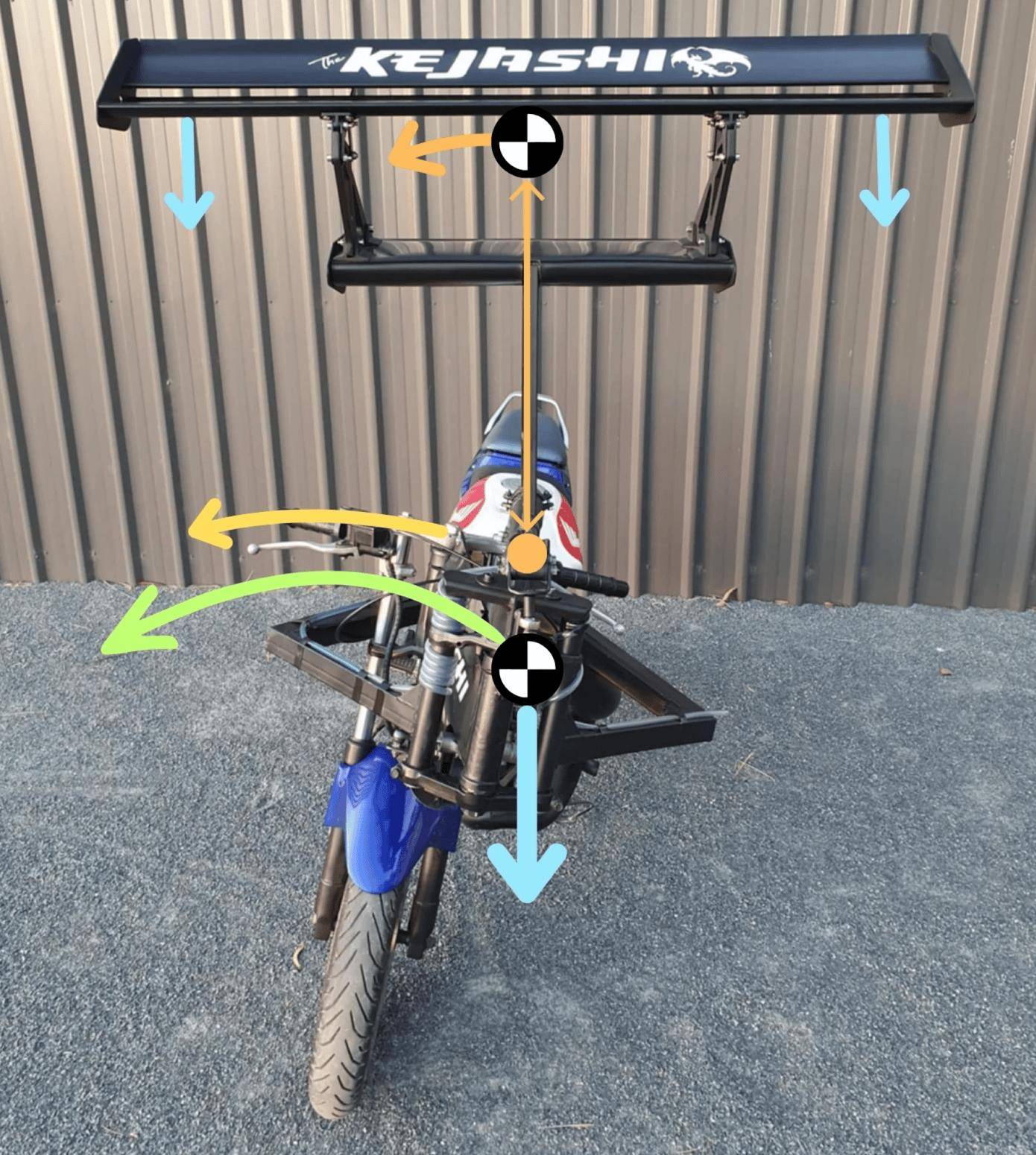 Kejashi Tilt Rotor: Chiếc xe máy 'điên rồ' với cánh khí động học nghiêng, tham vọng thay đổi cách vào cua- Ảnh 3.