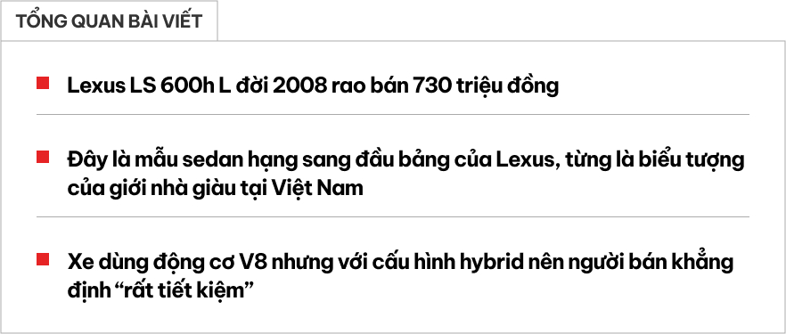 Chỉ hơn 700 triệu đồng đã mua được chiếc Lexus đầu bảng này: Đối thủ S-Class, máy V8 mạnh 400 mã nhưng 'rất tiết kiệm'- Ảnh 1. Chỉ hơn 700 triệu đồng đã mua được chiếc Lexus đầu bảng này: Đối thủ S-Class, máy V8 mạnh 400 mã nhưng 'rất tiết kiệm'- Ảnh 1.