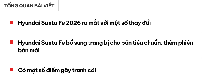 Hyundai Santa Fe 2026 ra mắt: Bản tiêu chuẩn 'lấy thêm' trang bị của bản cao, bổ sung bản mới, tăng giá gây tranh cãi- Ảnh 1. Hyundai Santa Fe 2026 ra mắt: Bản tiêu chuẩn 'lấy thêm' trang bị của bản cao, bổ sung bản mới, tăng giá gây tranh cãi- Ảnh 1.