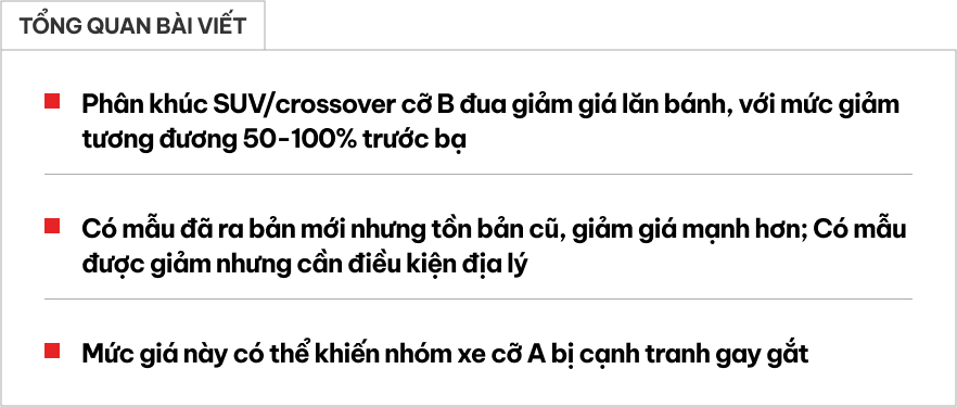 CUV cỡ B đua giảm giá tại Việt Nam: Kushaq, Xforce rẻ nhất còn từ 539 triệu đồng, Creta được giảm rất sâu với một điều kiện- Ảnh 1. CUV cỡ B đua giảm giá tại Việt Nam: Kushaq, Xforce rẻ nhất còn từ 539 triệu đồng, Creta được giảm rất sâu với một điều kiện- Ảnh 1.