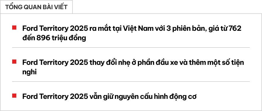 Ford Territory 2025 ra mắt Việt Nam: 3 bản, giá từ 762 triệu đồng, thay đổi thiết kế và tiện nghi đấu CX-5, Tucson- Ảnh 1.