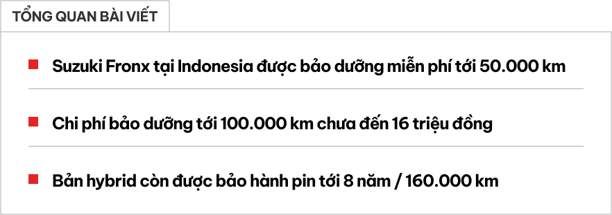 Suzuki Fronx bán tại Việt Nam mà áp dụng chính sách này thì dễ đắt khách: Chạy 50.000km không tốn tiền bảo dưỡng, lên 100.000km vẫn rẻ- Ảnh 1.