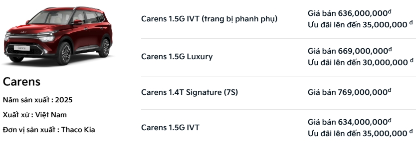 Đây là dấu hiệu cho thấy Kia Carens ở Việt Nam sắp có bản mới: Từ 9 xuống 4 bản, giảm giá hàng chục triệu đồng- Ảnh 2. Đây là dấu hiệu cho thấy Kia Carens ở Việt Nam sắp có bản mới: Từ 9 xuống 4 bản, giảm giá hàng chục triệu đồng- Ảnh 2.